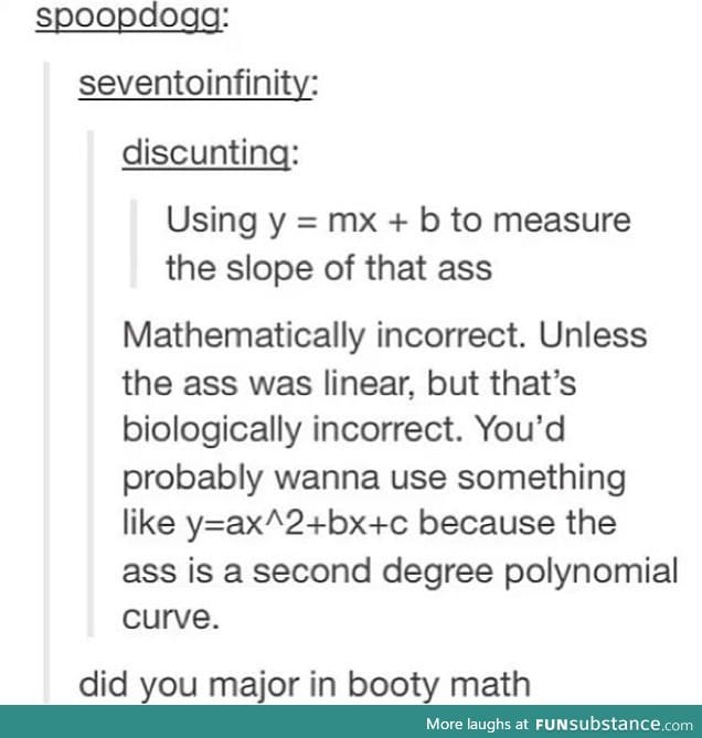 Second degree polynomial curve