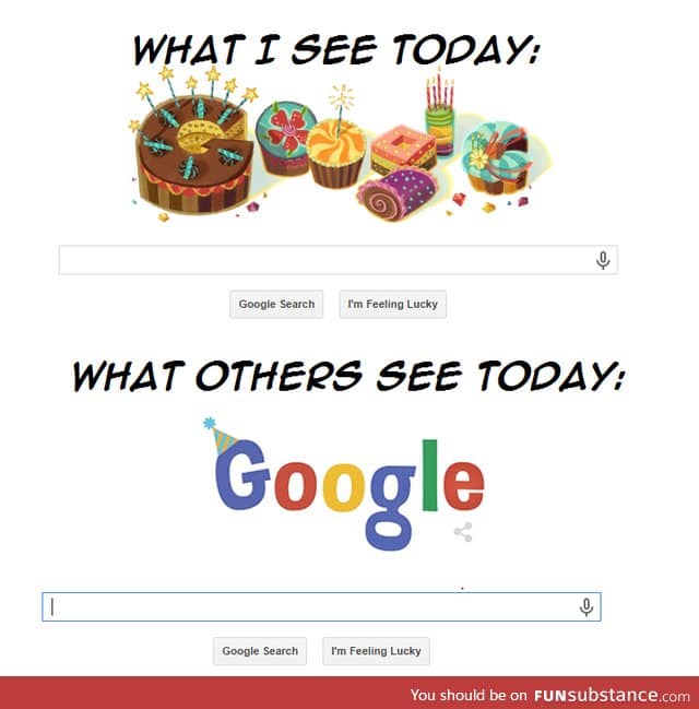 Having the same Birthday as Google