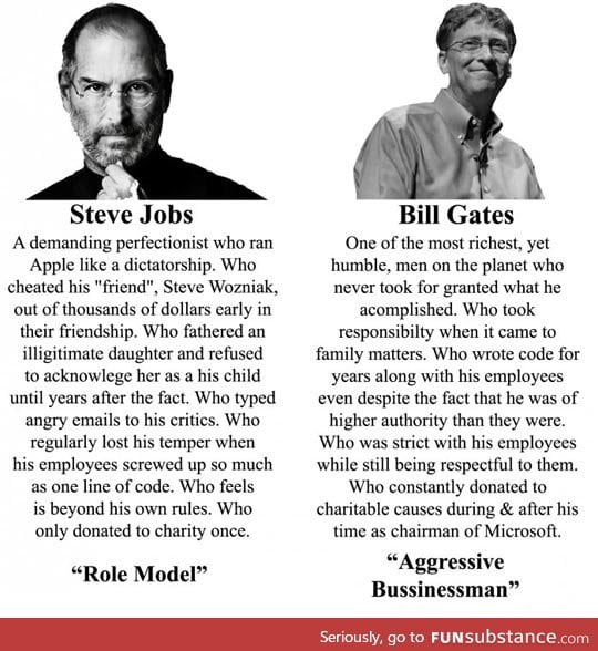 Two great minds and how people perceive them