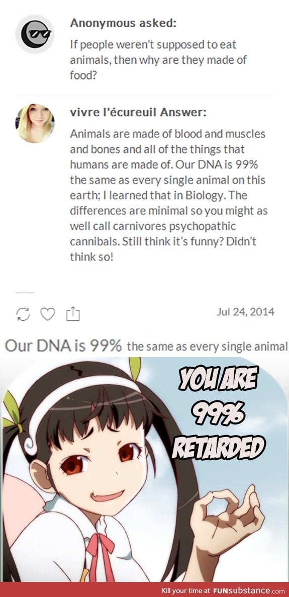 Tumblr biology
