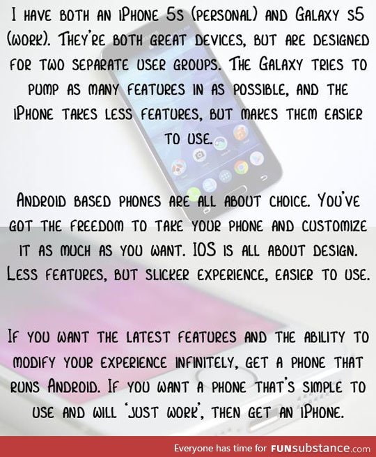 IPhone Vs. Android