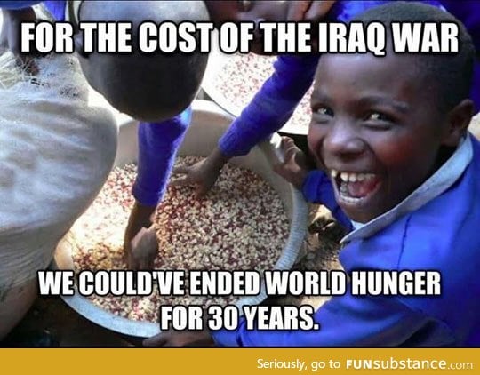 The cost of war