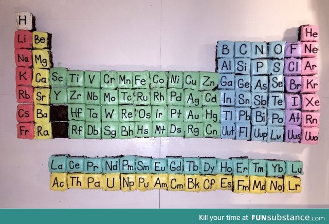 Impressive periodic table cake