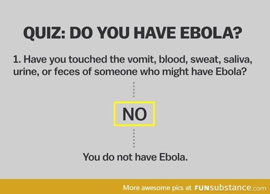 A helpful guide to diagnosing Ebola