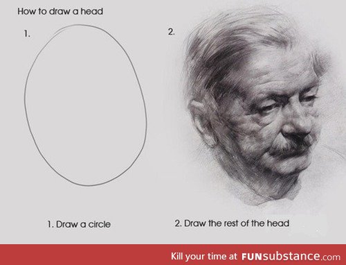 How to draw easily