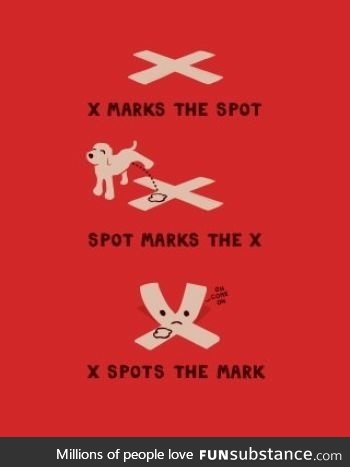 Marks spot the x
