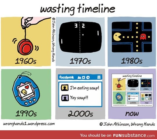 Wasting timeline