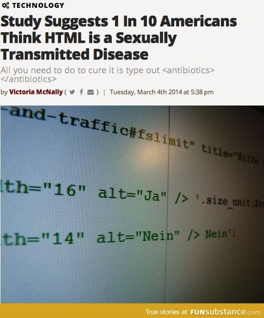 I've contracted HTML