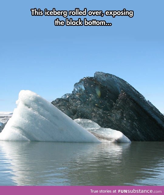 Upside down iceberg