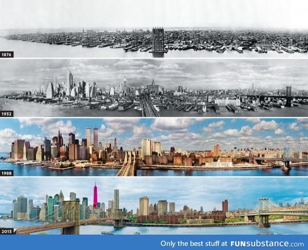 150 Years of NYC Skylines