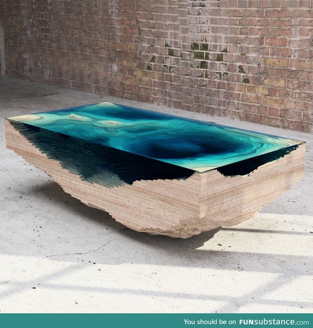 The Abyss table