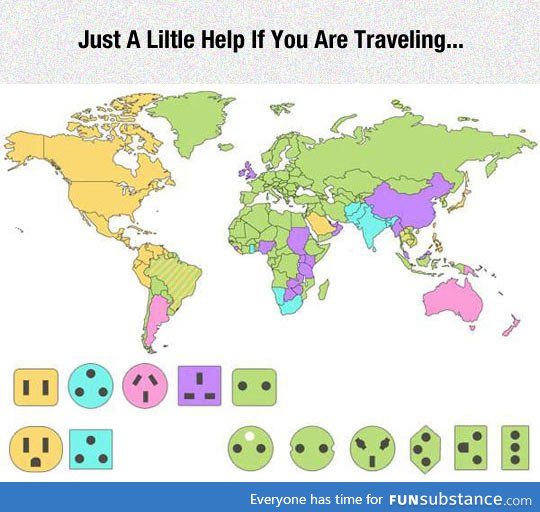 In case you are traveling