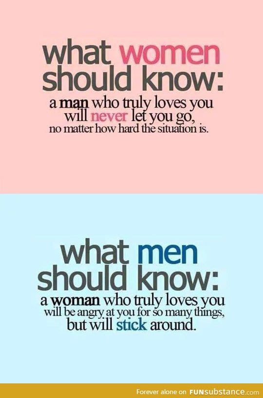 What men and women should know