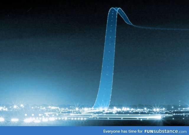 Long Exposure of an Airliner Lifting Off