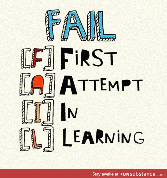 The true meaning of failing