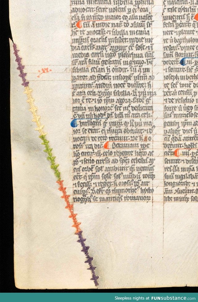 The elegant way medieval scribes would repair torn pieces of parchment in their books