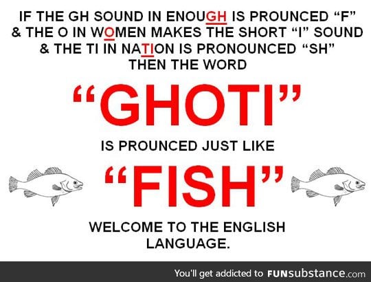 Welcome to the confusing english language