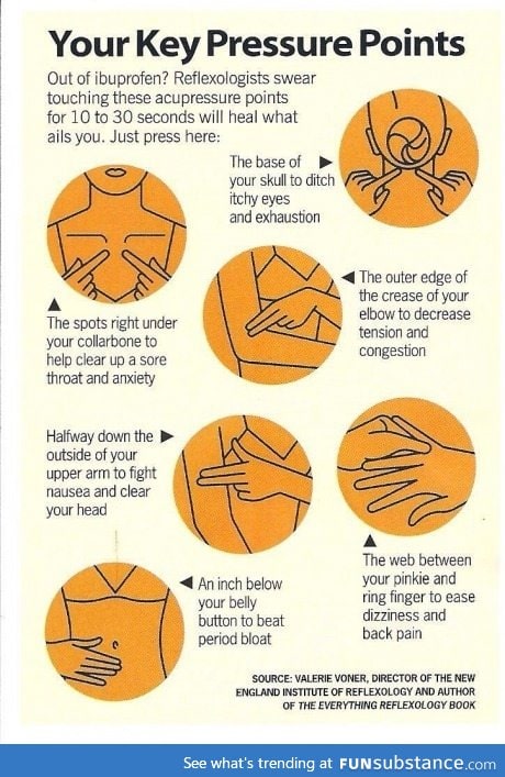 Key pressure points to massage