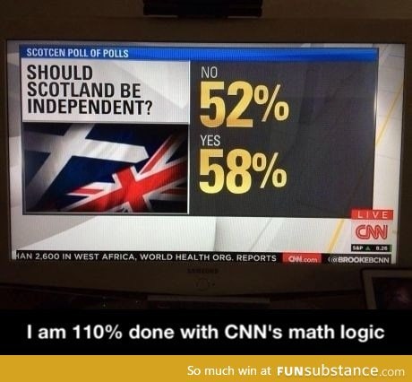 CNN can't do math