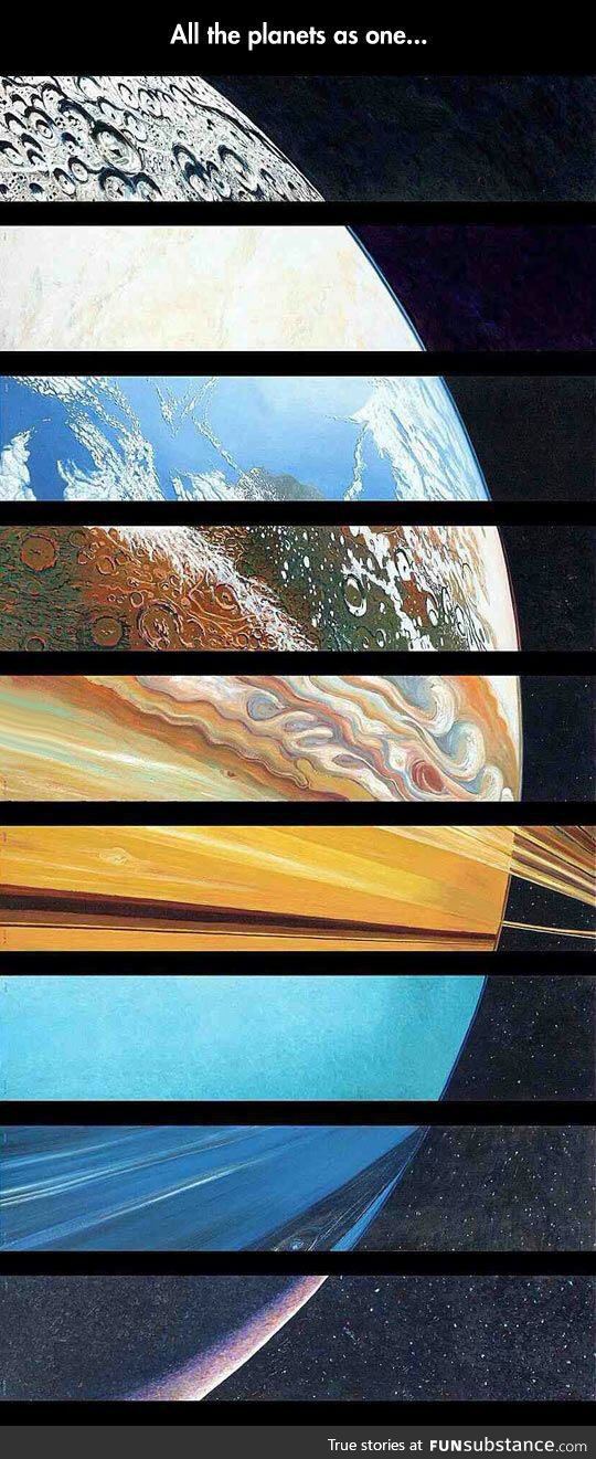 All the planets as one