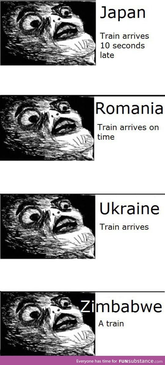 Trains in different countries