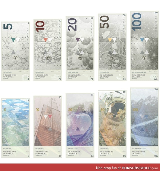 The US Dollar beautifully redesigned
