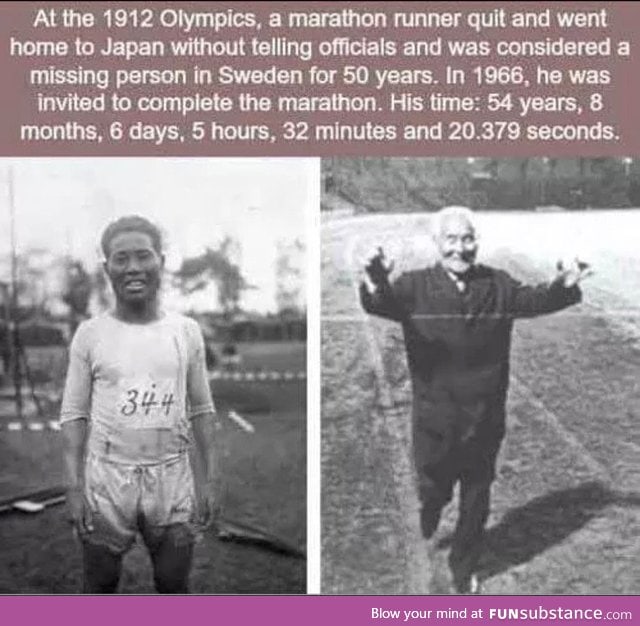 Longest ever marathon