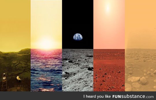 Venus, earth, moon, mars and titan