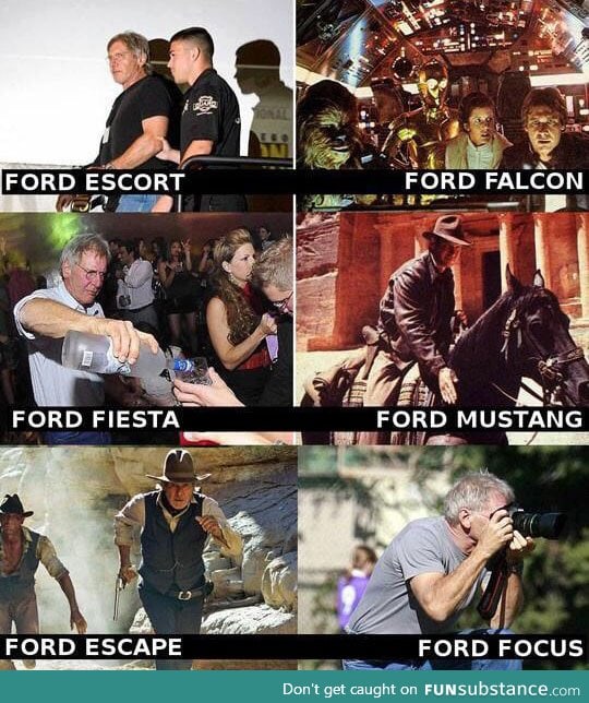 The several brands of ford