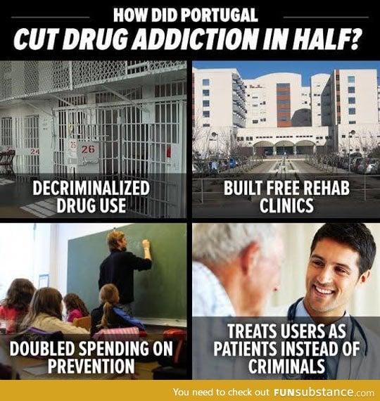 How to cut drug addiction