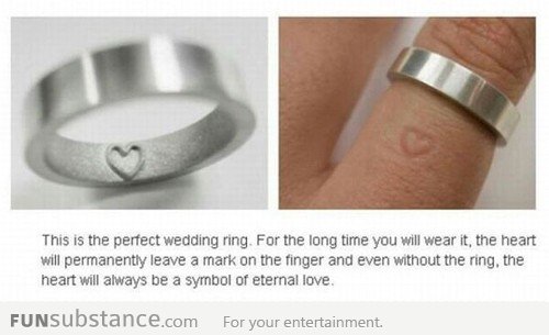 The Perfect Wedding Ring