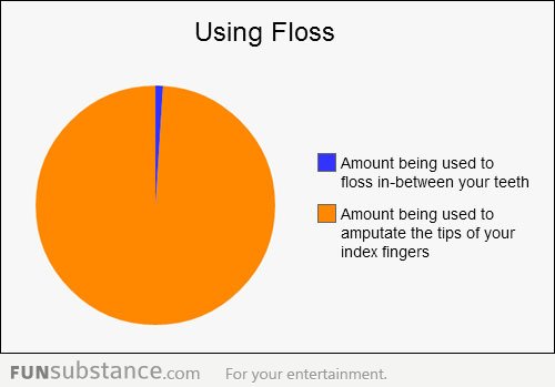 Flossing as usual...