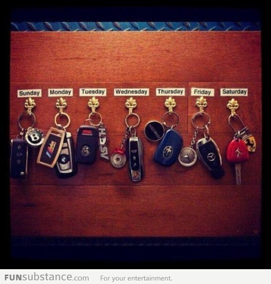 Not my keys! Im poor