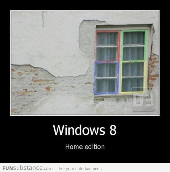Windows 8: home edition!