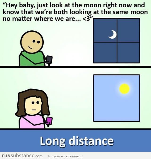 Long Distance Relationship Problems