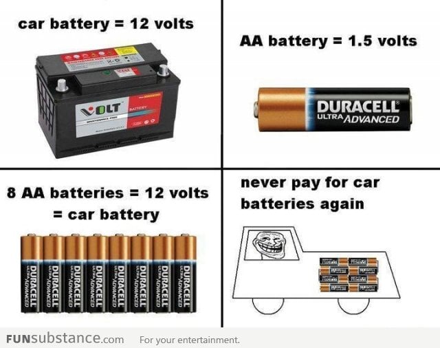 Problem Battery?