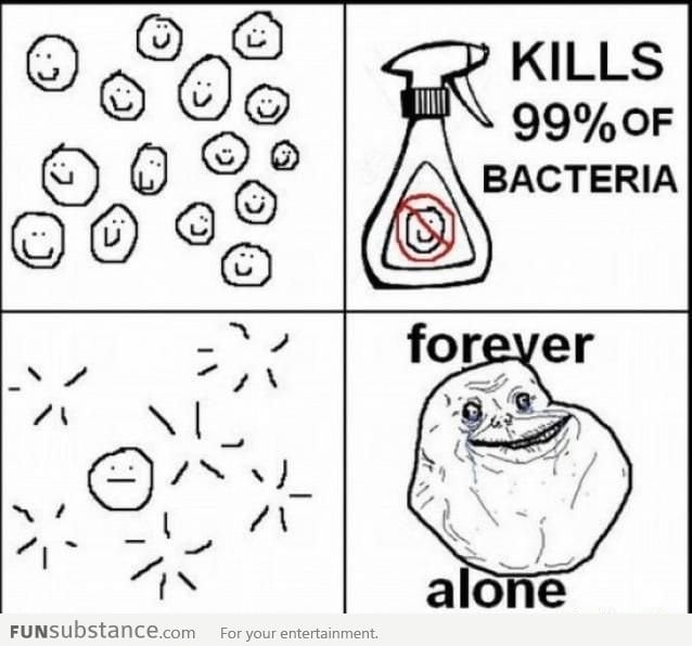 Forever Alone Germ