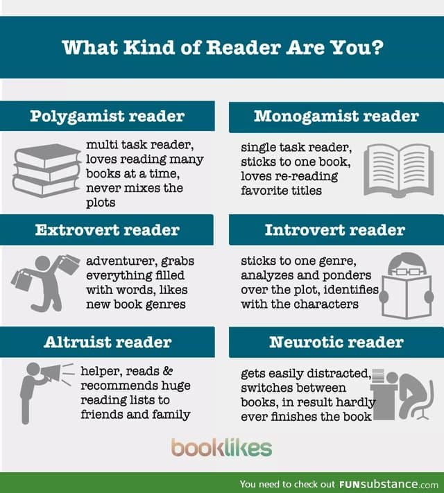 I'm definitely the altruist reader. Which are you?