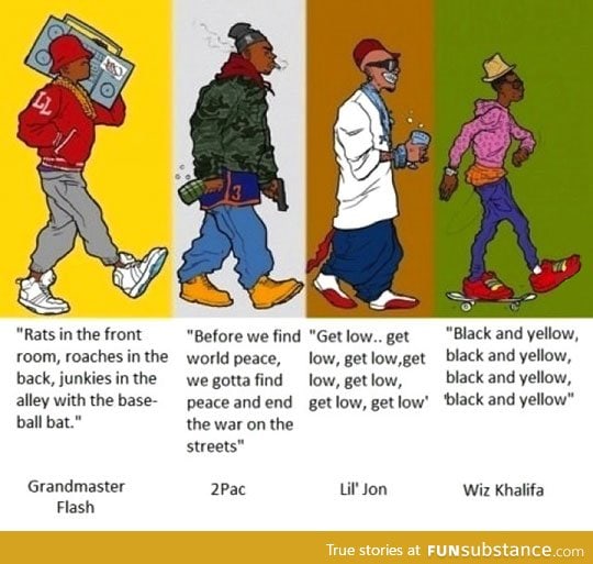 Rap has changed a lot