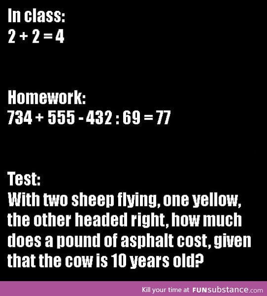 How math works in real life