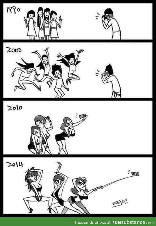 The evolution of taking a picture