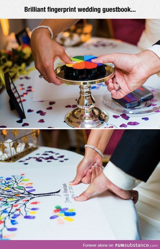 Clever wedding guestbook