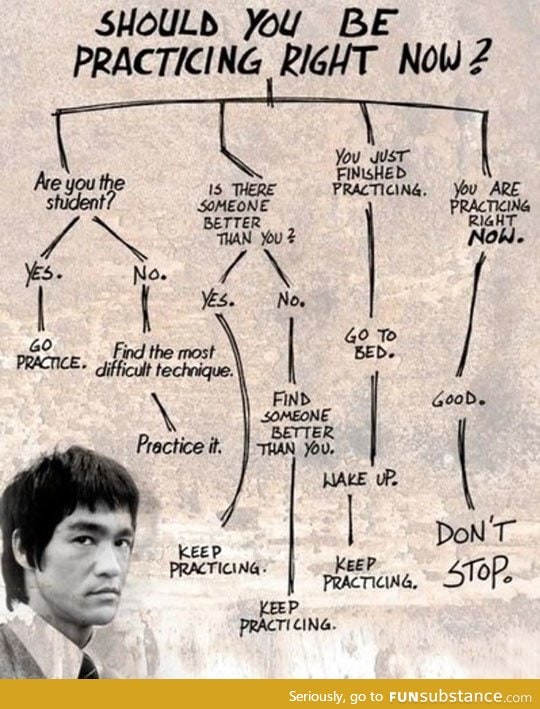 Don't stop practicing