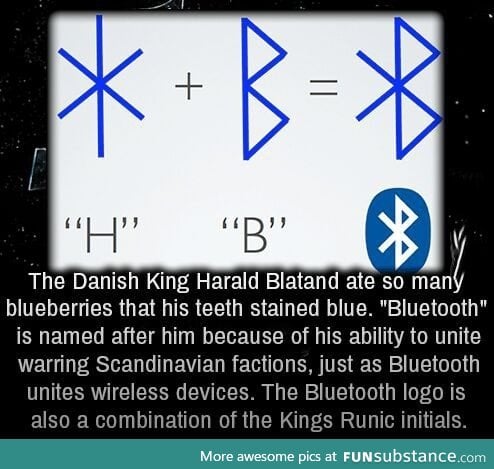 History of the bluetooth logo