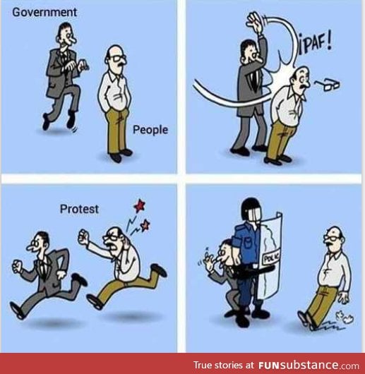 government these days