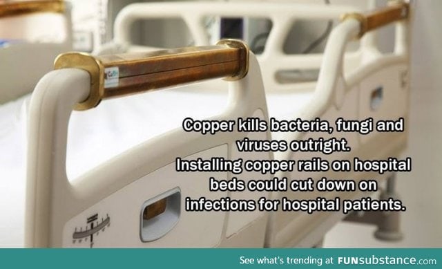 Known as Antimicrobial Copper