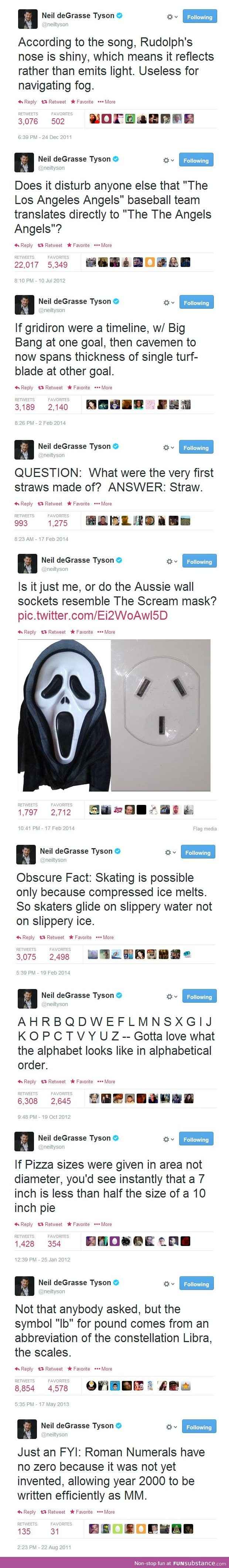 A Collection of Neil deGrasse Tyson's Tweets