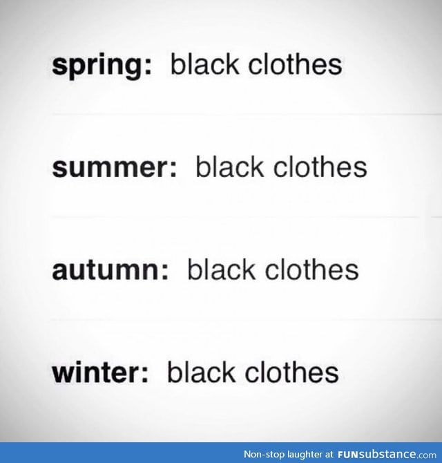 Basically my whole life wardrobe in a picture