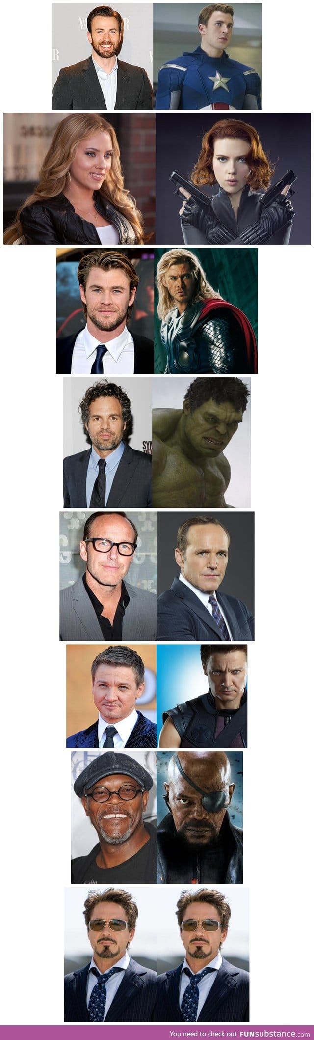 Avengers actors and characters