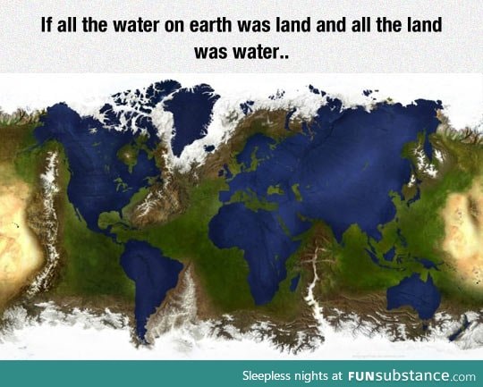 Our planet from a different perspective